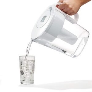 Water Filter Pitcher